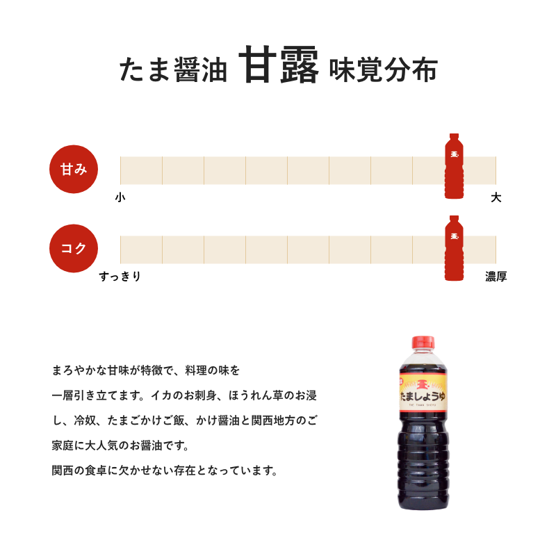 たま醤油　甘露　1L　濃口醤油