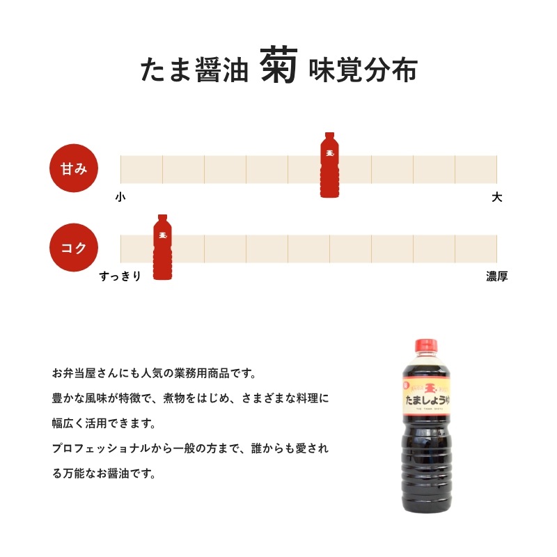 たま醤油　菊　1L　濃口醤油