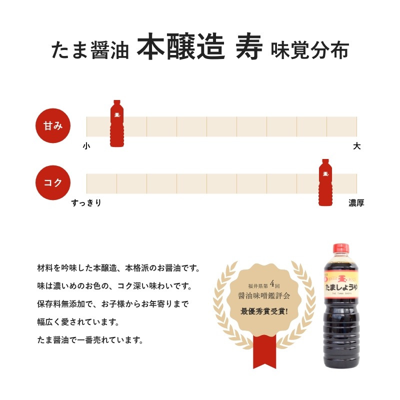 たま醤油　本醸造　寿　500ml　濃口醤油