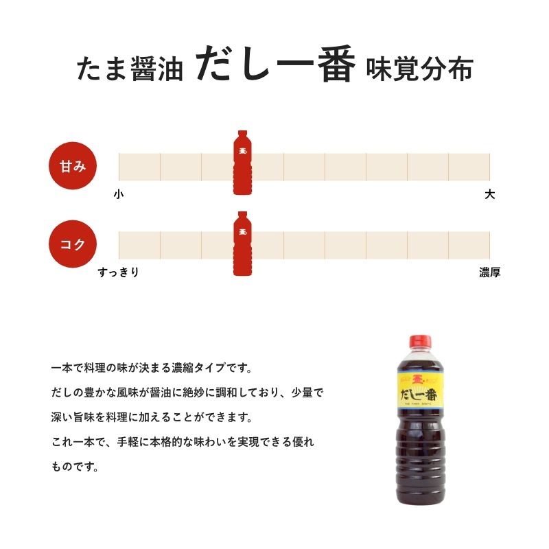 たま醤油　だし一番　500ml　だし醤油