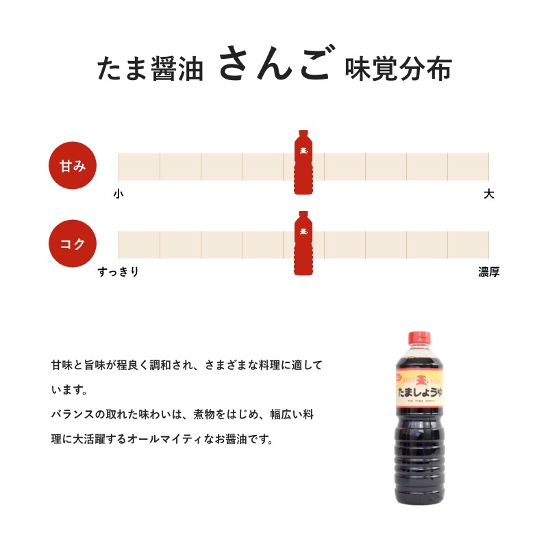 たま醤油　さんご　1L　濃口醤油　6本セット