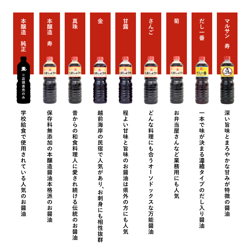 たま醤油　濃口・だし一番　1L　選べる6本セット