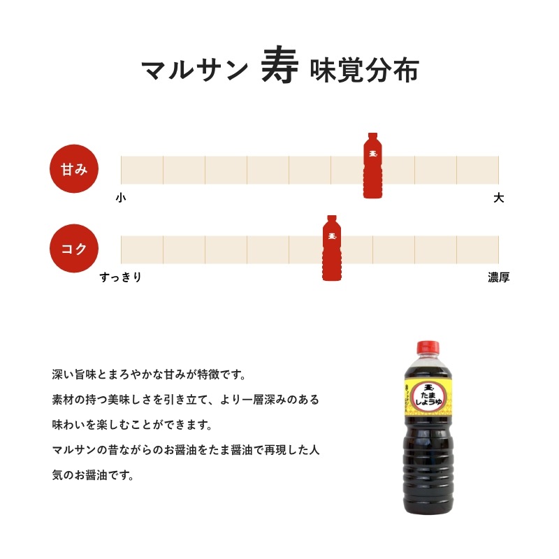 たま醤油　マルサン　寿　500ml　濃口醤油