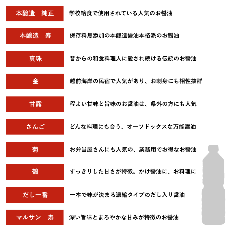 たま醤油 マルサン 鶴 1.8L 濃口醤油
