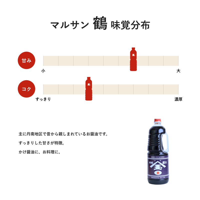たま醤油 マルサン 鶴 1.8L 濃口醤油