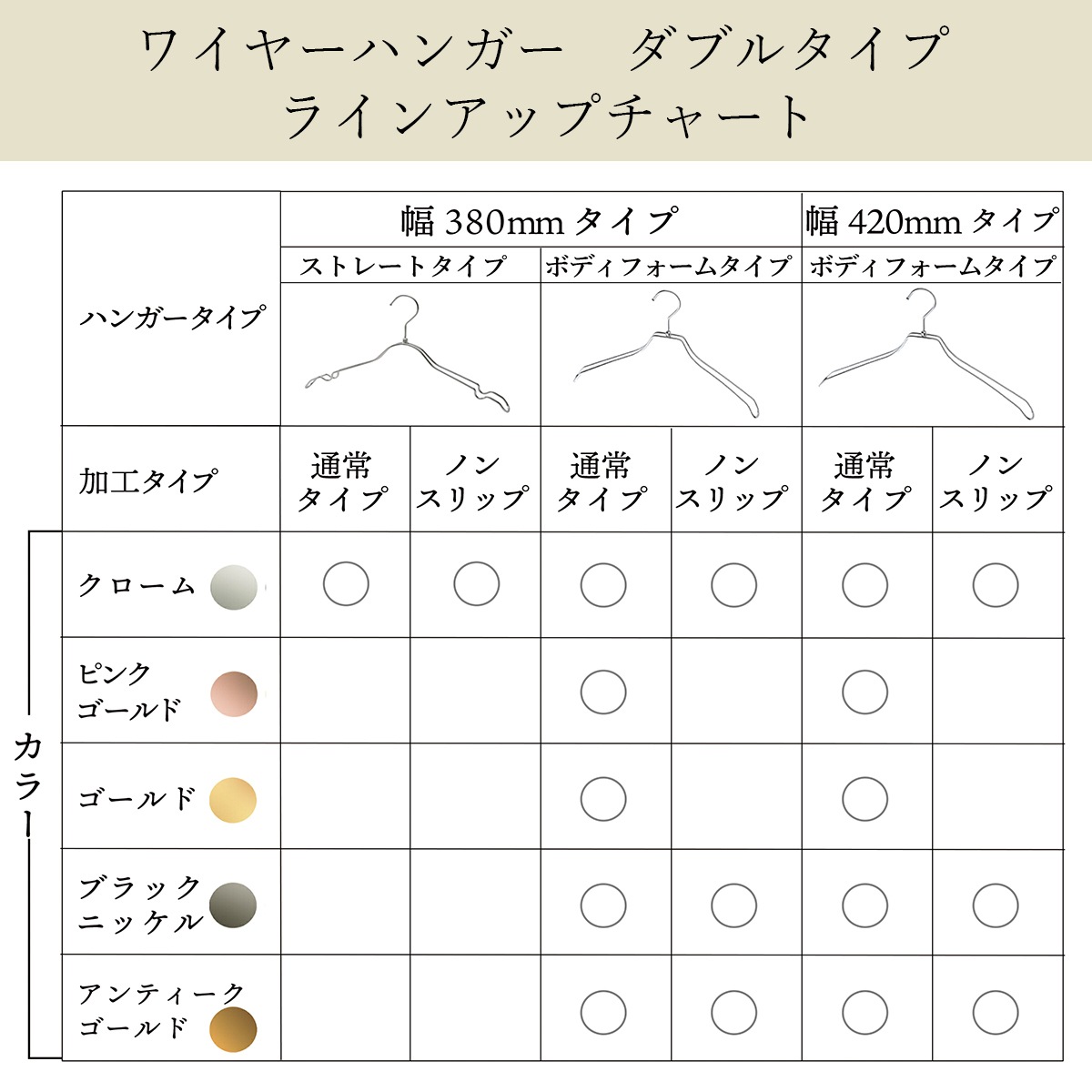 ��������ϥ󥬡� �����ƥ��� ���֥�磻�䡼�ϥ󥬡� �ܥǥ��ե����ॿ���� ��ǥ����������� 38cm W380 10���� 50����