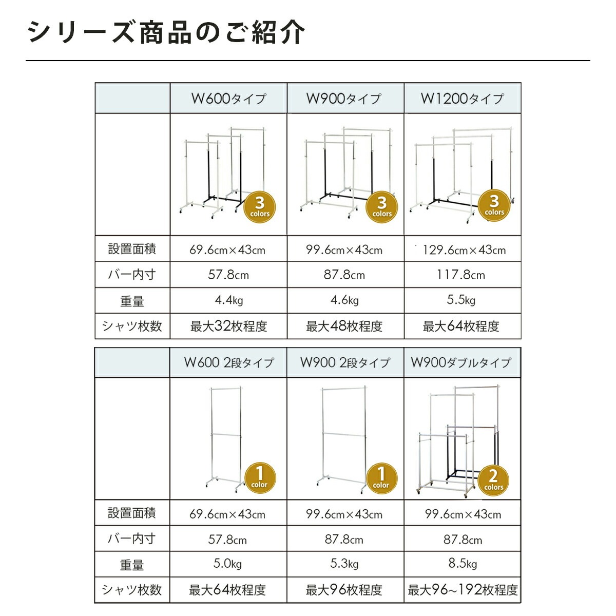�ϥ󥬡���å� 2�� ���֥� ���  ��̳�� �Ѳٽ� 150kg���� �� ��99.6 ������ ���㥹�����դ� ����� �Ҷ� �ʥ��ڡ��� �ѥ��ץϥ󥬡� �����ݤ� ���� ��Ǽ ê ������� ���������å� �����餷 �����衡TAMATOSHI