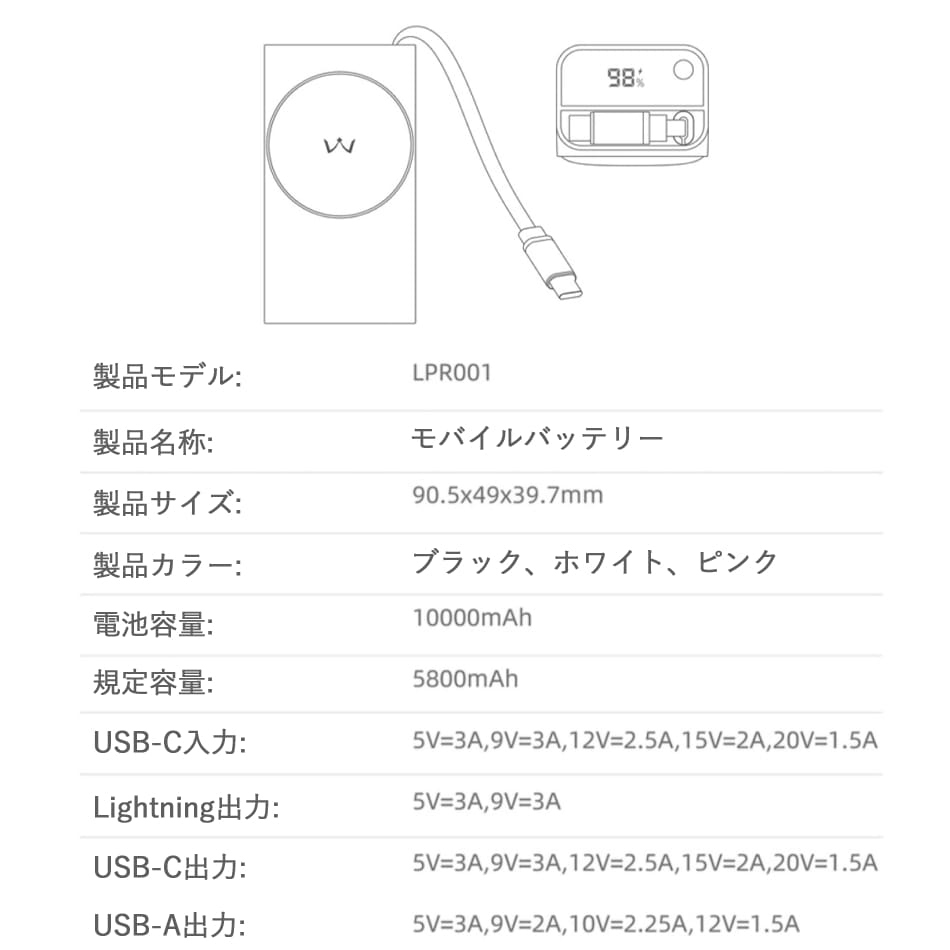 アイウォーク iwalk モバイルバッテリー 10000mAh USB-C ケーブル ライトニング ケーブル USB-A  出力 30W 充電器 70cmケーブル Type-C 入力 コンパクト 急速 Link Pod Reel レビュープレゼント