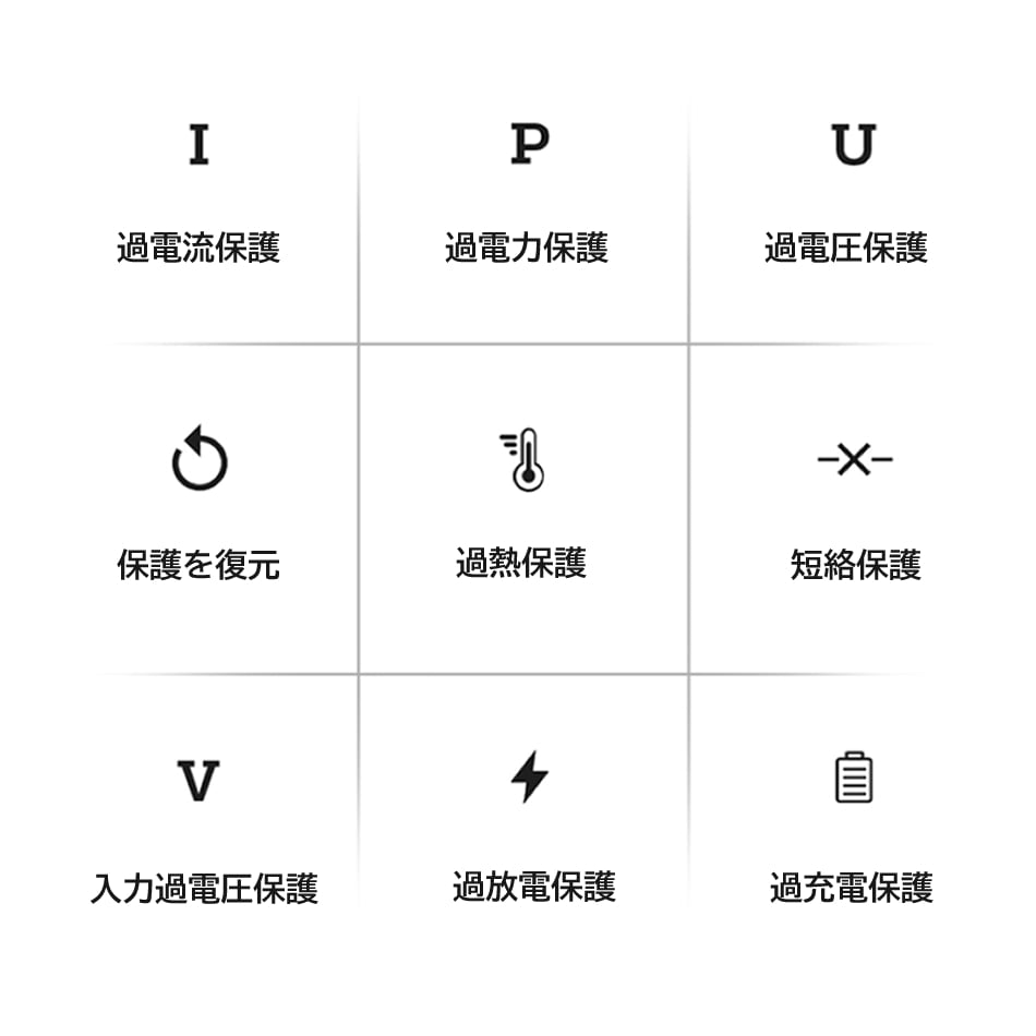 モバイルバッテリー スタンド式 iWALK 軽量 小型 iphone ワイヤレス 充電 急速 イヤホン Lightning type-c 大容量 android アンドロイド iPhone15 iPhone14ProMax 14Pro 14 13Pro Max13 Pro13 se2 se xr ~iPhone5 PSE 認証 5000mAh