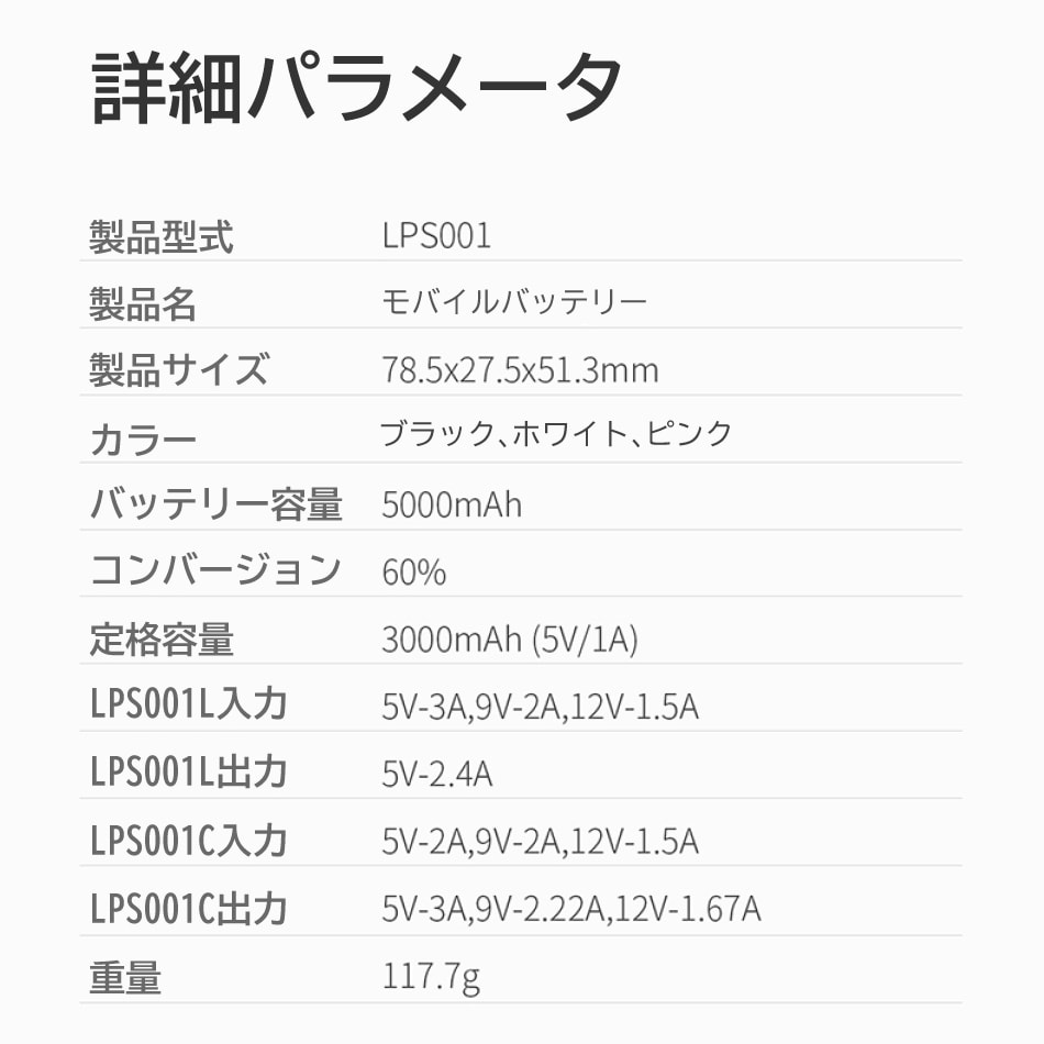 モバイルバッテリー スタンド式 iWALK 軽量 小型 iphone ワイヤレス 充電 急速 イヤホン Lightning type-c 大容量 android アンドロイド iPhone15 iPhone14ProMax 14Pro 14 13Pro Max13 Pro13 se2 se xr ~iPhone5 PSE 認証 5000mAh