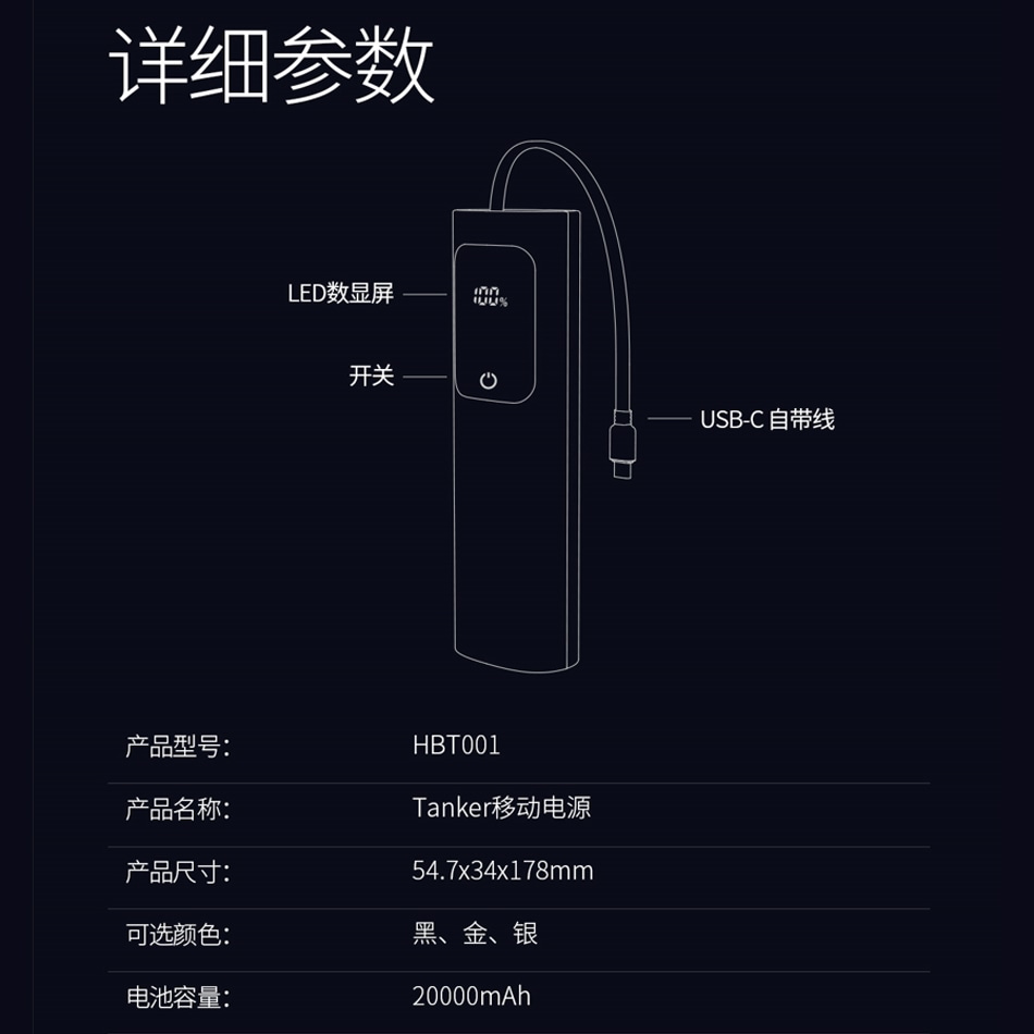 iWALK モバイルバッテリー TANKER 20000mAh ギフト対応可 65W急速充電 3台同時充電 USB-C Mac Book iPhone iPad Air Pods Apple Watch ノートPC タブレット