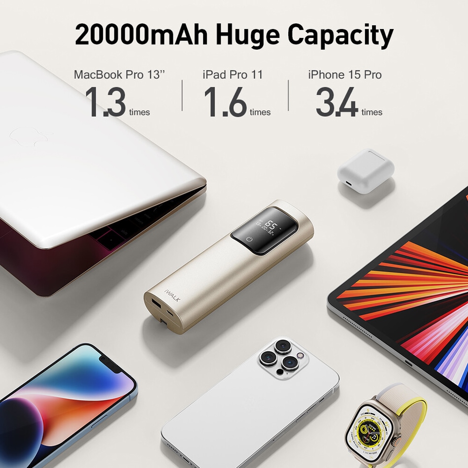 iWALK モバイルバッテリー TANKER 20000mAh ギフト対応可 65W急速充電 3台同時充電 USB-C Mac Book iPhone iPad Air Pods Apple Watch ノートPC タブレット