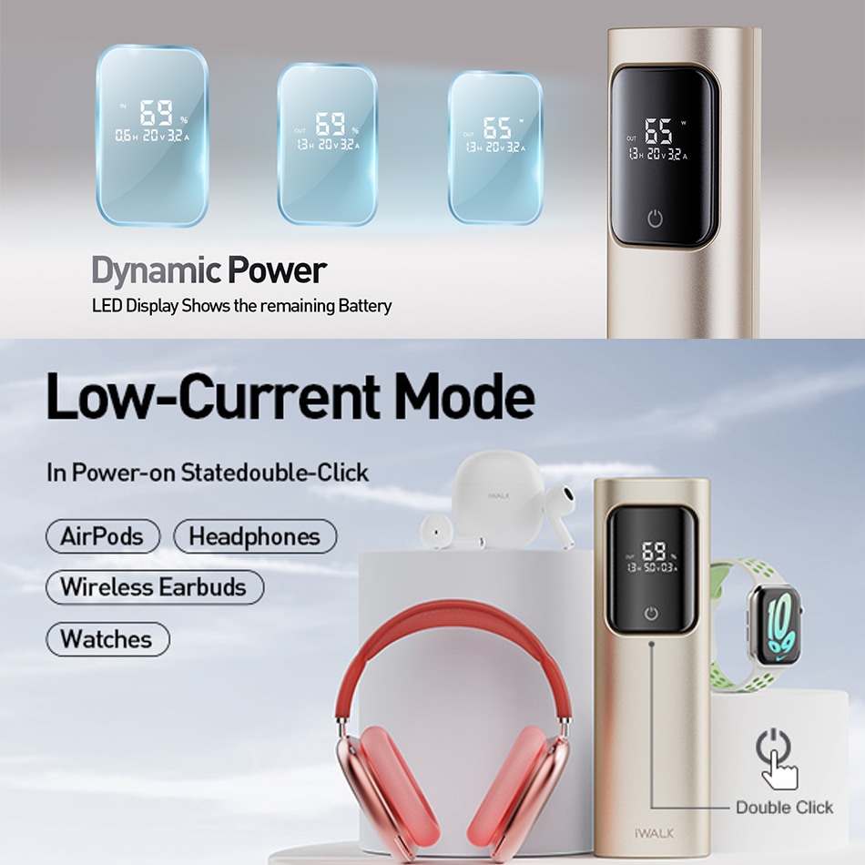 iWALK モバイルバッテリー TANKER 20000mAh ギフト対応可 65W急速充電 3台同時充電 USB-C Mac Book iPhone iPad Air Pods Apple Watch ノートPC タブレット