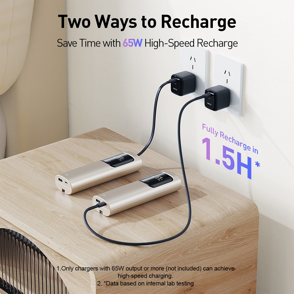 iWALK モバイルバッテリー TANKER 20000mAh ギフト対応可 65W急速充電 3台同時充電 USB-C Mac Book iPhone iPad Air Pods Apple Watch ノートPC タブレット