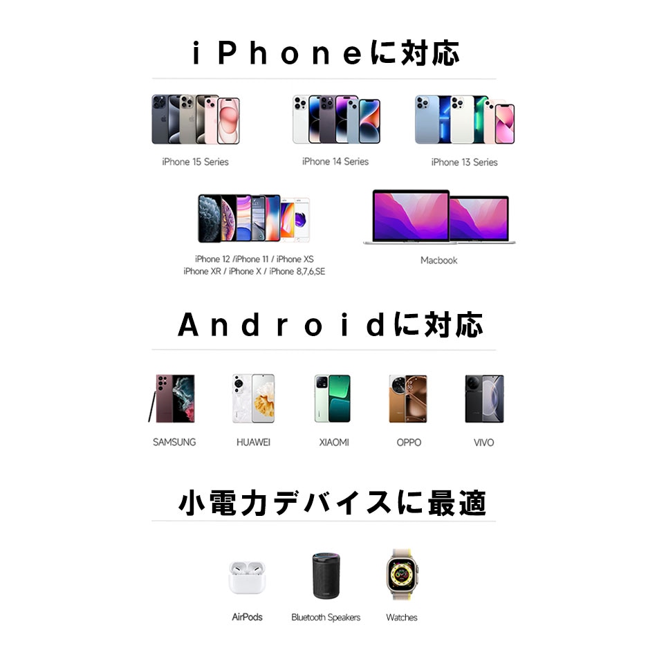 ACアダプター iwalk USB type c ギフト対応可 type a PSE認証 コンセント スマホ PD 急速充電 iPhone 折りたたみ タイプC メーカー アイウォーク モバイルバッテリー パソコン 折り畳み式プラグ iWALK 正規代理店