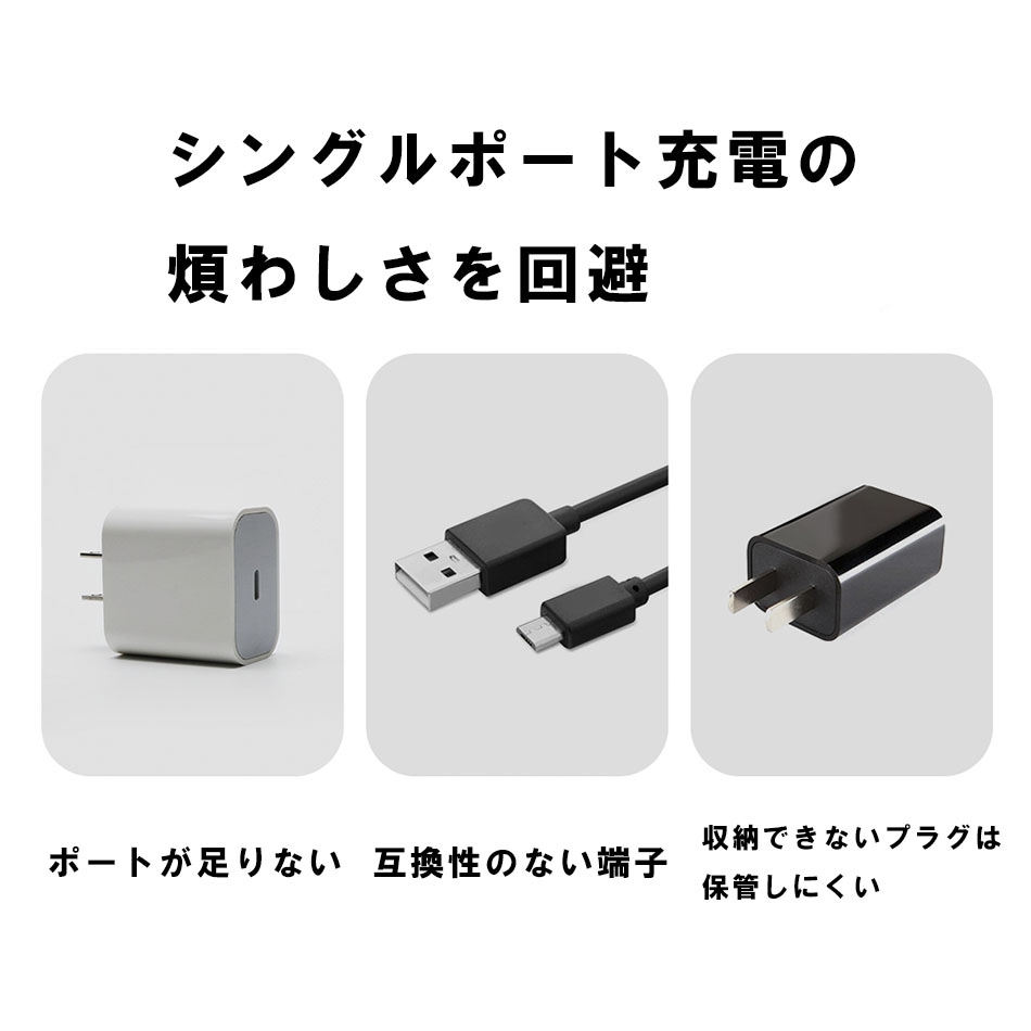 ACアダプター iwalk USB type c ギフト対応可 type a PSE認証 コンセント スマホ PD 急速充電 iPhone 折りたたみ タイプC メーカー アイウォーク モバイルバッテリー パソコン 折り畳み式プラグ iWALK 正規代理店