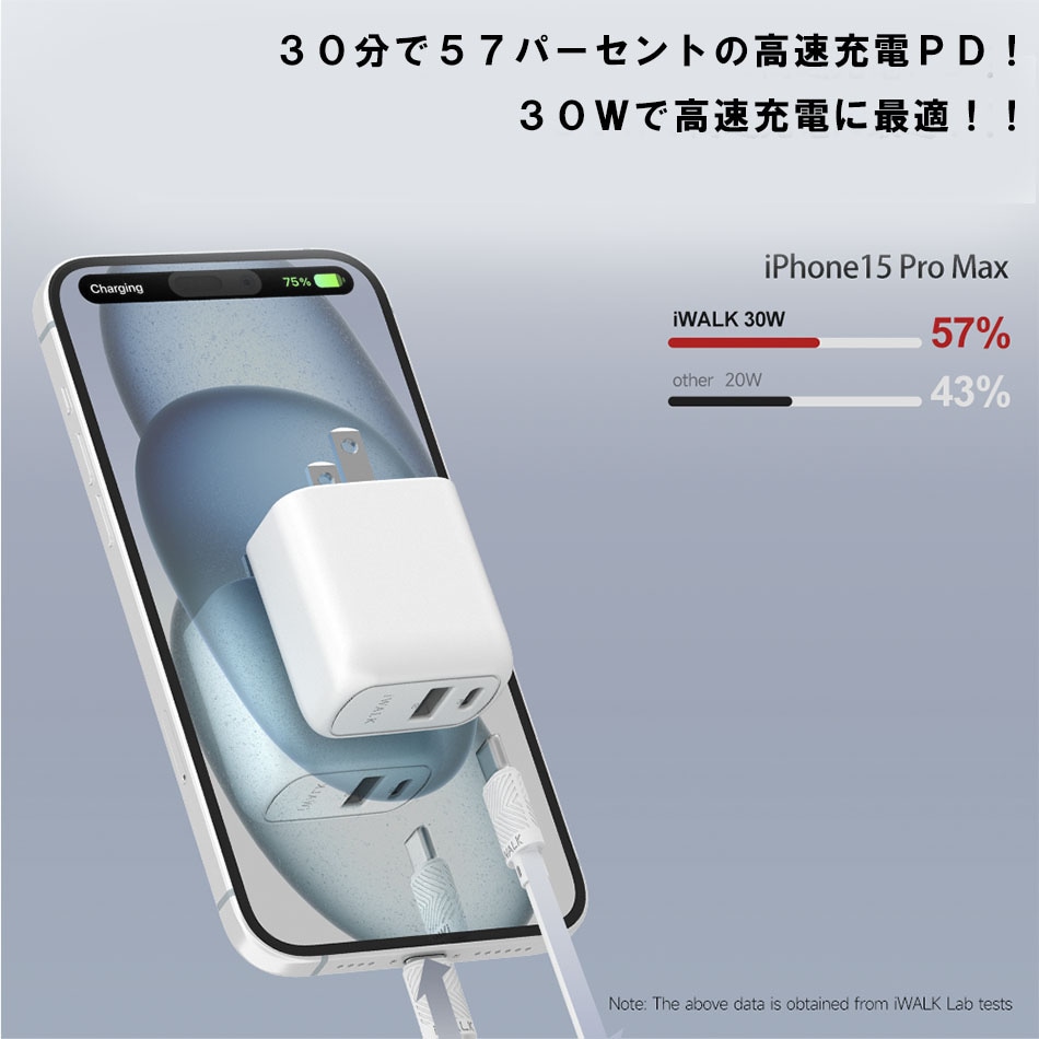ACアダプター iwalk USB type c ギフト対応可 type a PSE認証 コンセント スマホ PD 急速充電 iPhone 折りたたみ タイプC メーカー アイウォーク モバイルバッテリー パソコン 折り畳み式プラグ iWALK 正規代理店
