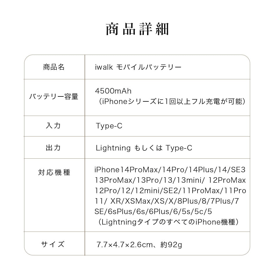 モバイルバッテリー iWALK 軽量 小型 ギフト対応可 iphone ワイヤレス 充電 急速 全機種対応 イヤホン Lightning type-c 大容量 android アンドロイド iPhone15 15Pro iPhone14 14Pro Max iPhone13 13Pro Max se2 se xr ~ iPhone5 PSE 4500mAh