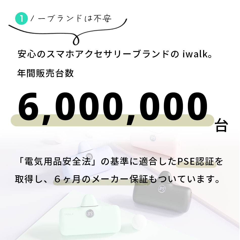 モバイルバッテリー iWALK 軽量 小型 iphone ワイヤレス 充電 急速 全機種対応 イヤホン Lightning type-c 大容量 android アンドロイド iPhone15 15Pro iPhone14 14Pro Max iPhone13 13Pro Max se2 se xr ~ iPhone5 PSE 認証 4800mAh