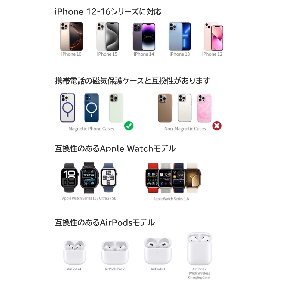 iWALK 3-in-1 ワイヤレス充電器 StandMe Auto 自動回転スクリーン充電スタンド 充電器 充電スタンド マグネット付き