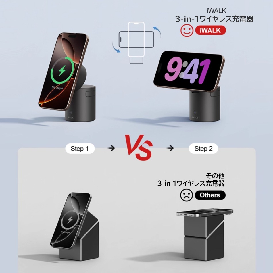 iWALK 3-in-1 ワイヤレス充電器 StandMe Auto 自動回転スクリーン充電スタンド 充電器 充電スタンド マグネット付き