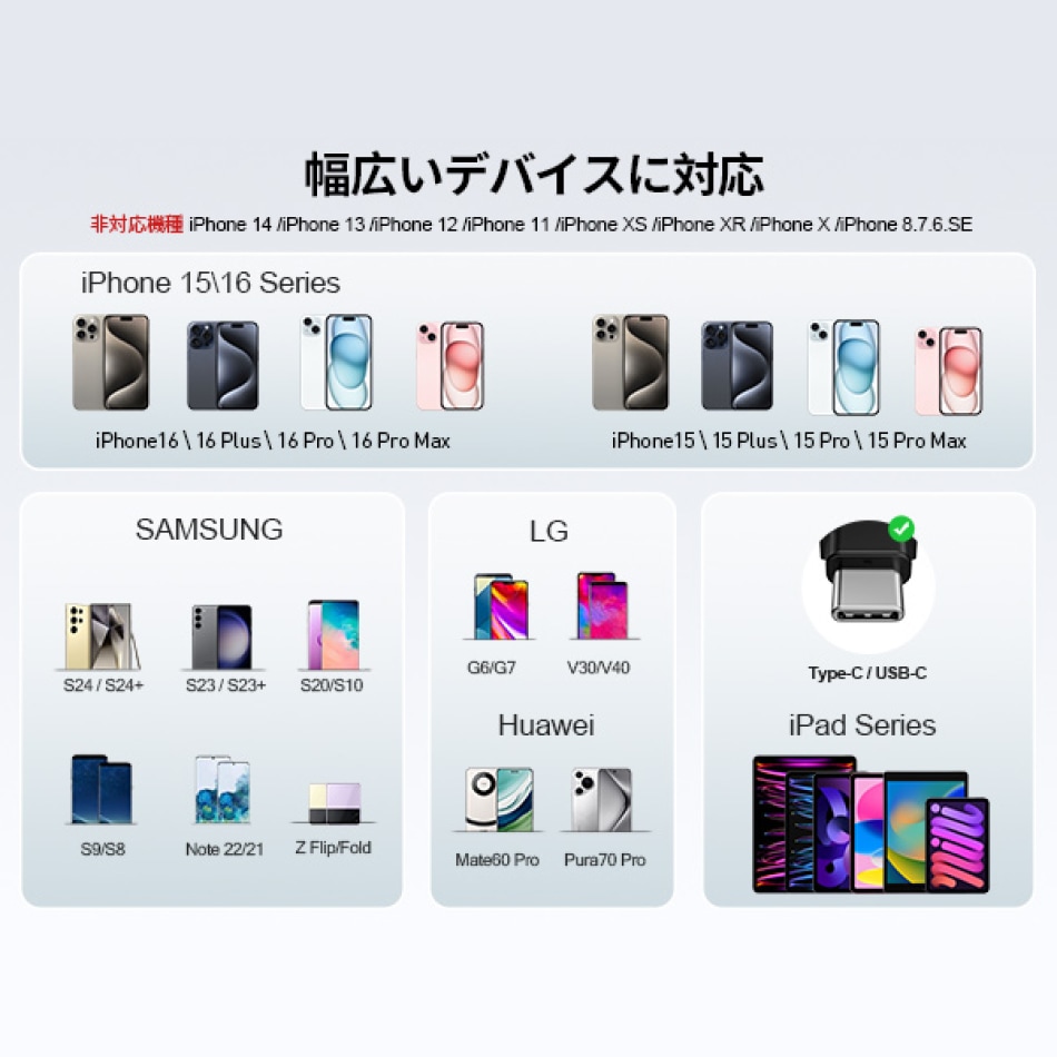 iWALK モバイルバッテリー 軽量 小型 PD 20W 急速充電 5500mAh USB Type-C 内蔵コネクタ 直接充電 ワイヤレスポータブル充電器 iPhone 17 16 Pro Max 15 iPad AirPods Android 充電 PSE認証済み LinkPod5