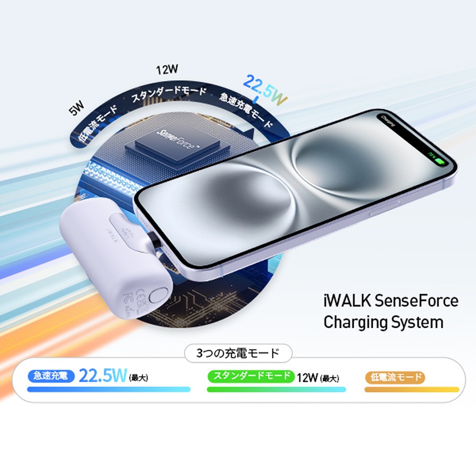 iWALK モバイルバッテリー 軽量 小型 PD 20W 急速充電 5500mAh USB Type-C 内蔵コネクタ 直接充電 ワイヤレスポータブル充電器 iPhone 17 16 Pro Max 15 iPad AirPods Android 充電 PSE認証済み LinkPod5