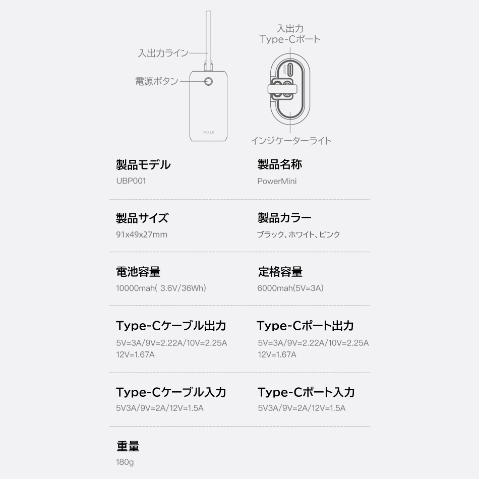 iWALK モバイルバッテリー タイプc 超小型 軽量 【2025年新登場・10000mah 大容量・PD 22.5W急速充電】USB-C ケーブル一体型 ストラップとして使える 携帯充電器 モバイル充電器 大容量 コンパクト 2台同時充電 iPhone 17 /16 /1