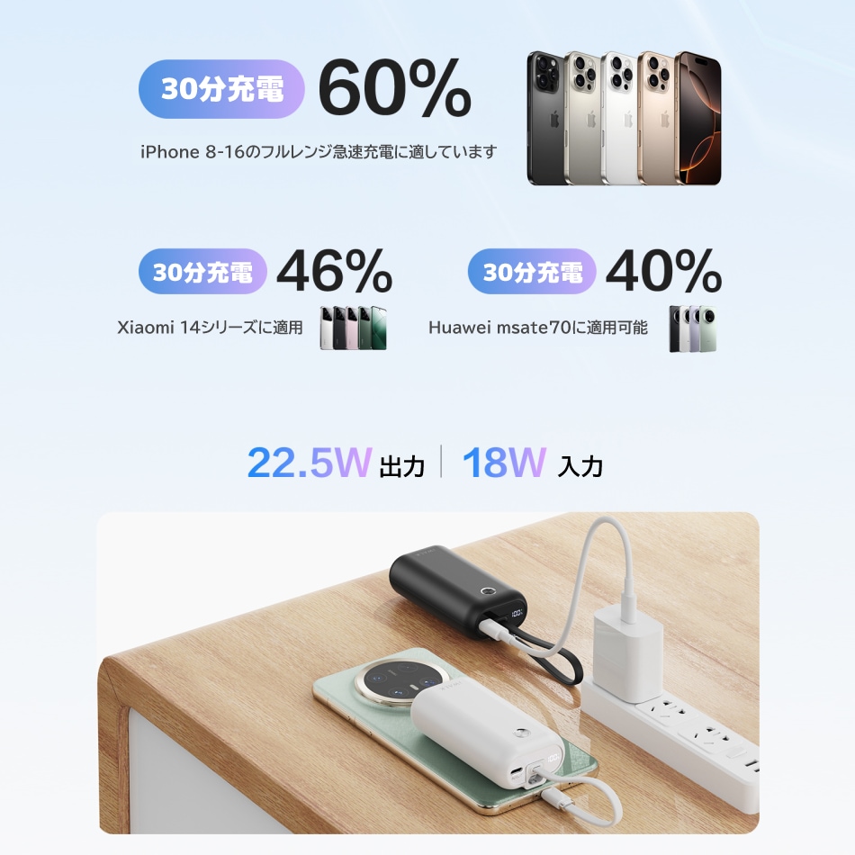 iWALK モバイルバッテリー タイプc 超小型 軽量 【2025年新登場・10000mah 大容量・PD 22.5W急速充電】USB-C ケーブル一体型 ストラップとして使える 携帯充電器 モバイル充電器 大容量 コンパクト 2台同時充電 iPhone 17 /16 /1