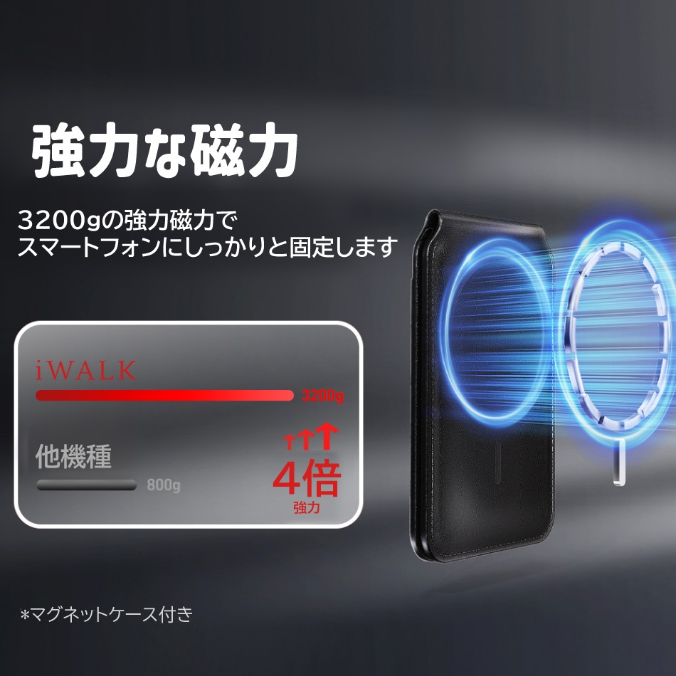カード入れ スマホスタンド カードケース カード 5枚 収納 マルチスタンド マグセーフ マグネット 磁石 iPhone Android スマホホルダー 超薄 卓上 iwalk アイウォーク