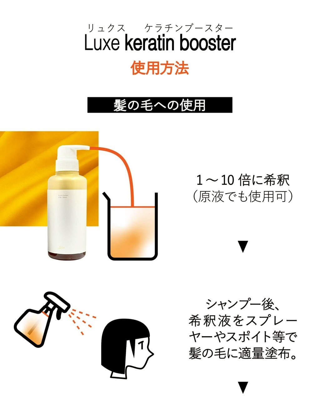 Luxe keratin booster250mlʵC GIGA KERATIN