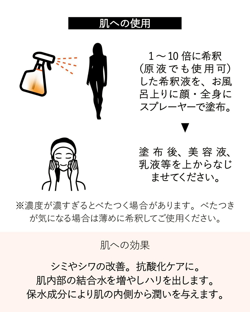 Luxe keratin booster250mlʵC GIGA KERATIN