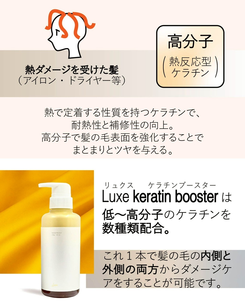 Luxe keratin booster250mlʵC GIGA KERATIN