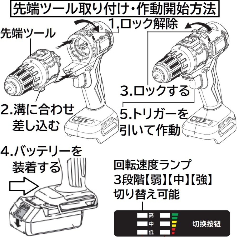 高評価! エレバリオ 充電式マルチツール セーバーソー2点セット 14.4