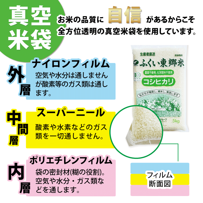 ����������̺����ƥ�����祦��� �ڤ���ơۤդ����춿�ơ�10kg�������ޡۡ�����70��ʾ奫�åȡ�ͭ��Ŭ���������ѡʸ������ˡ�