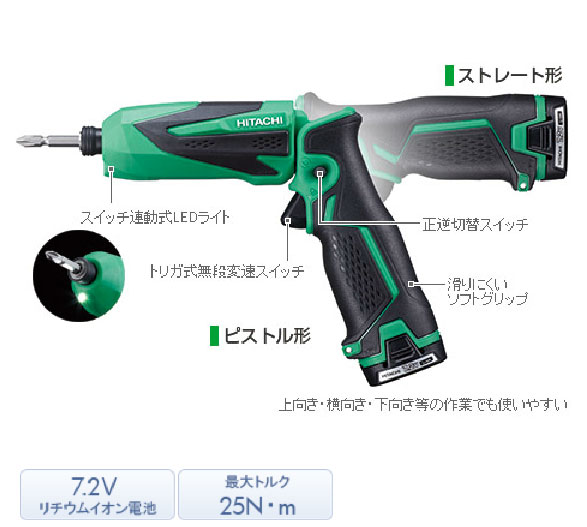 HiKOKI 充電式インパクトドライバ WH7DL (2LCSK) 7.2V/1.5Ah