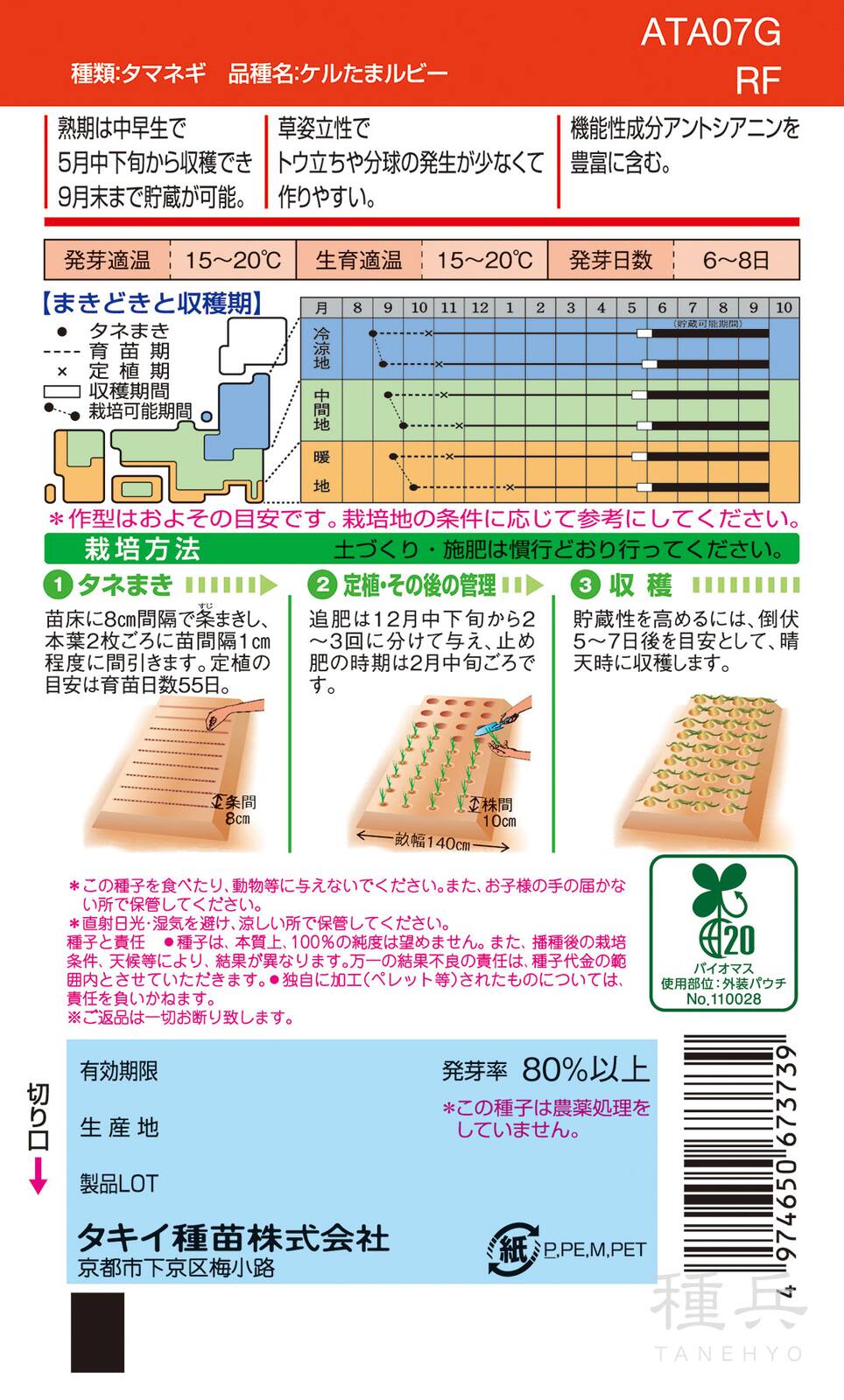 イネニカ使用玉ねぎ苗4種ケルたまルビー、アトン、ソニック、ケルたま
