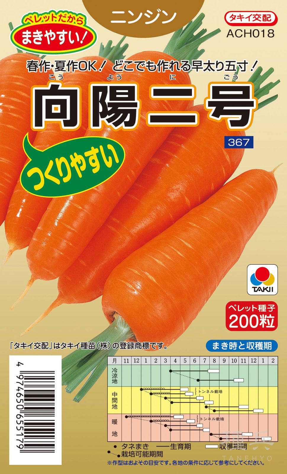 春夏兼用種ニンジン 種 『向陽二号』 ACH018 タキイ種苗 | たね,根菜の
