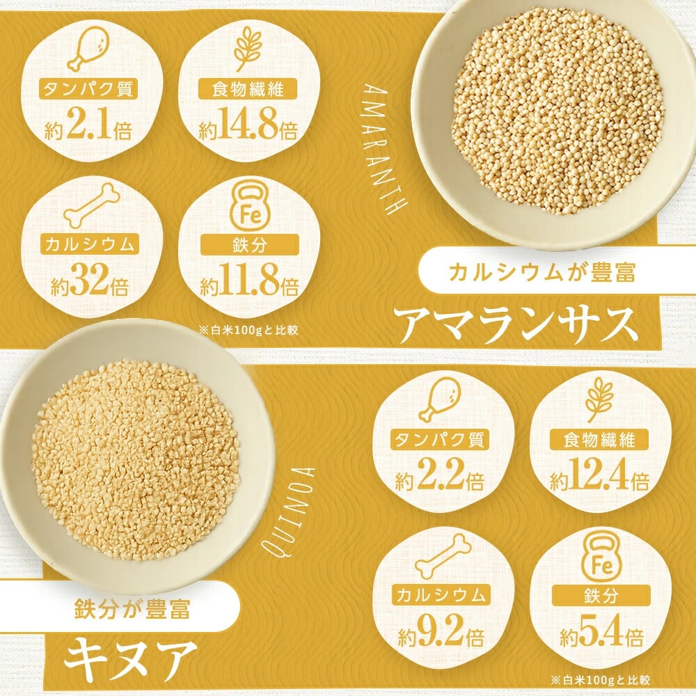 Free Fit Me!����ƥ�ե꡼������ 900g