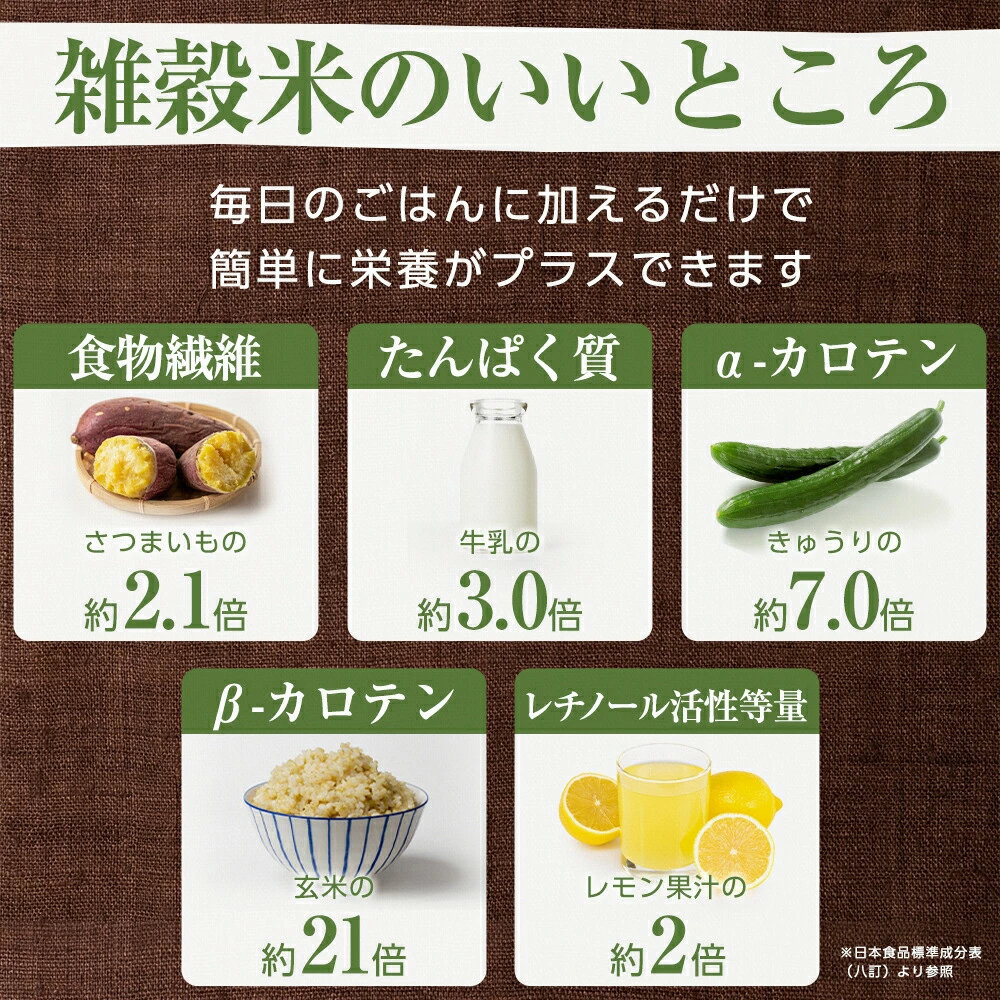 Free Fit Me!����ƥ�ե꡼������ 900g