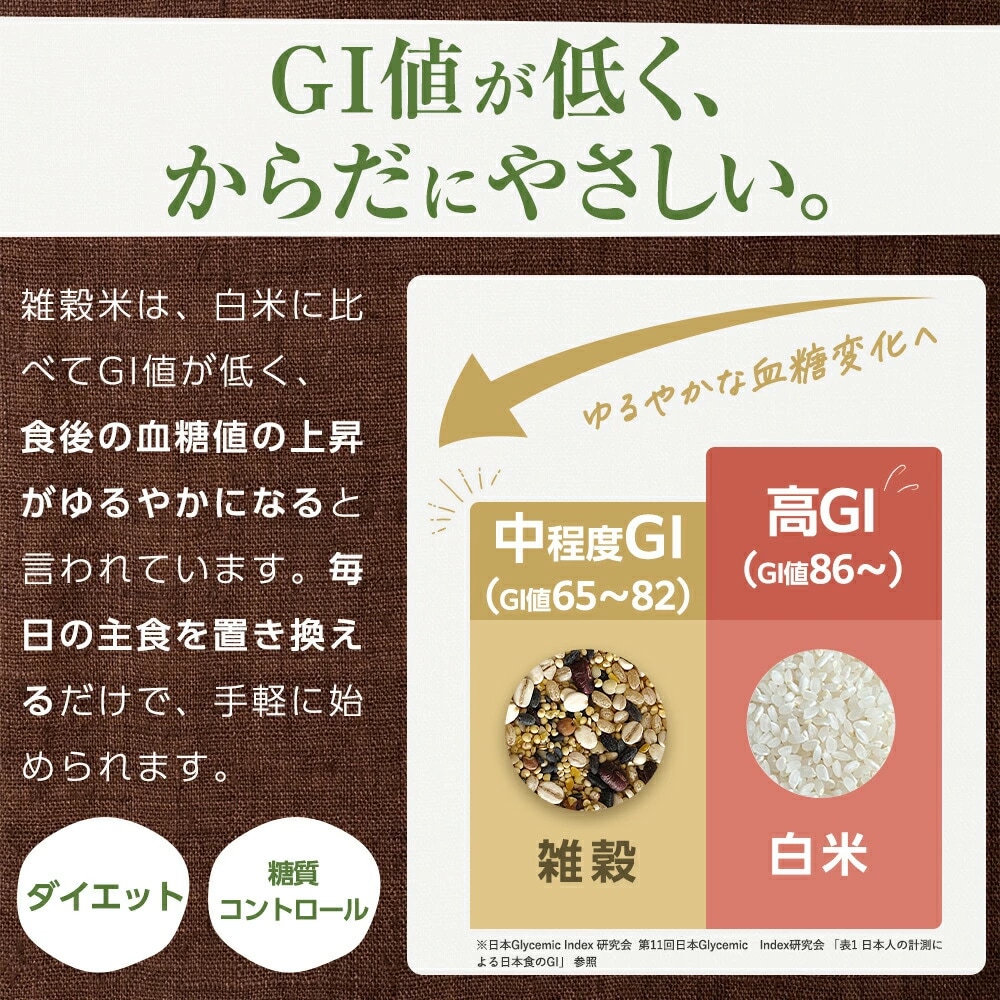 Free Fit Me!����ƥ�ե꡼������ 900g