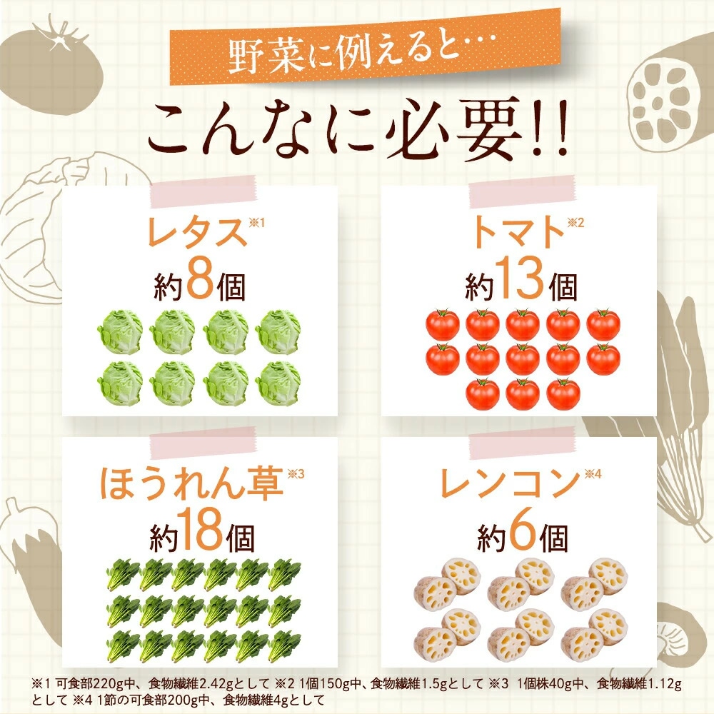 �񻺤������������� 900g