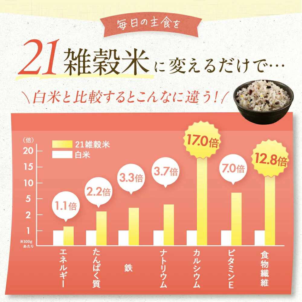 �󽽰���� 900g