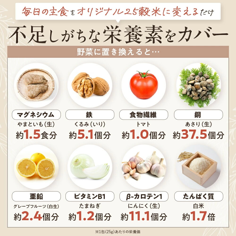 ���󽽸޹��� 25g��15��