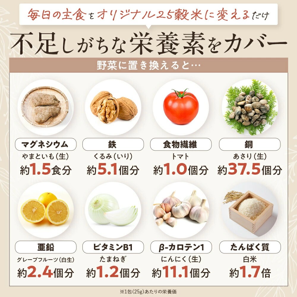 ���󽽸޹��� 25g��15�� 2�ޥ��å�