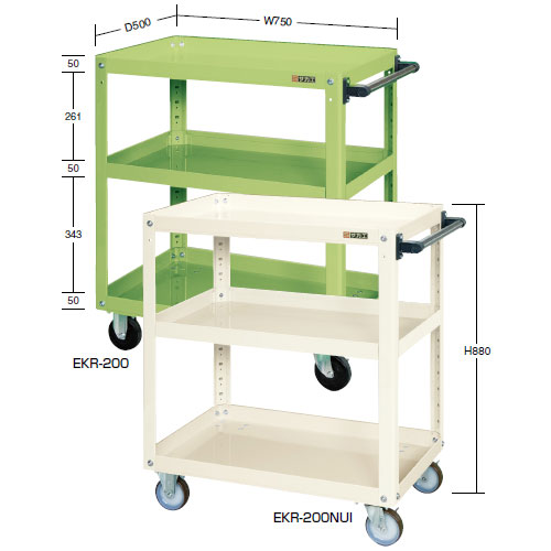 サカエ スーパーワゴン　EKR-1CP サカエ スーパーワゴン両側面パンチングパネル付 グリーン EKR-1CP
