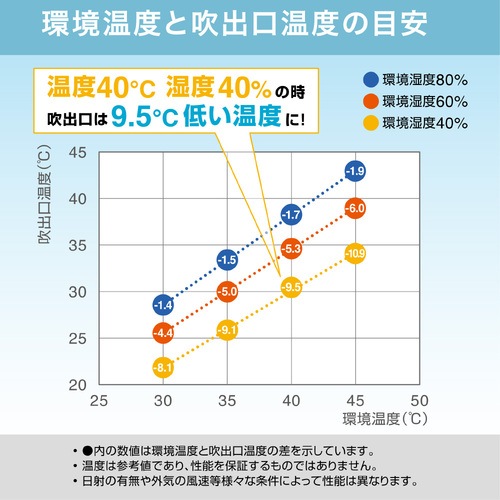 �ӵ���Ǯ���ʤ��ݡ����֥륹�ݥåȥ����顼��PSC10