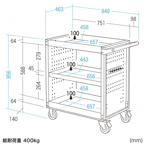 �ġ���若��CART-FA4SV