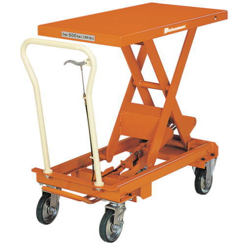 ��ե���BX��BX50����ư��