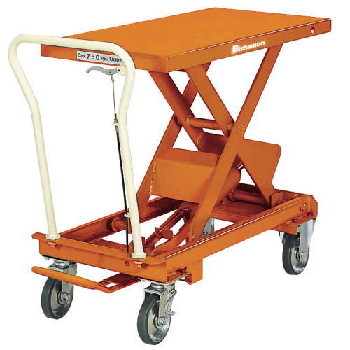 ��ե���BX��BX75����ư��